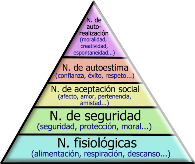 Autoestima